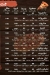 Younes menu Egypt